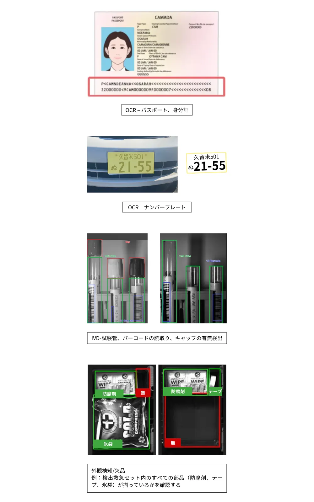 事前に訓練された学習モデルが「できなかった」検出を「できる」に変える！