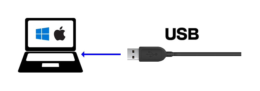 2次元バーコードリーダー IG710（USB接続タイプ） | POSショッピングストア
