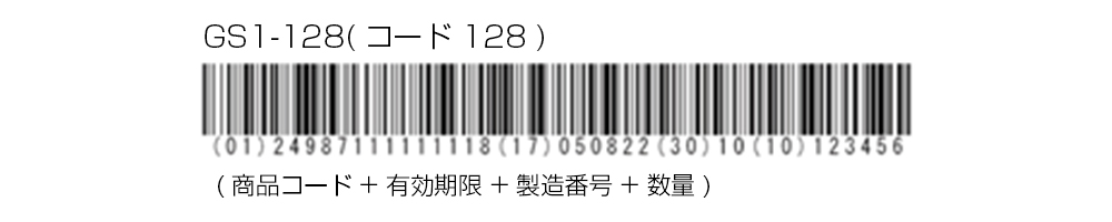 包装形態(C)のバーコード
